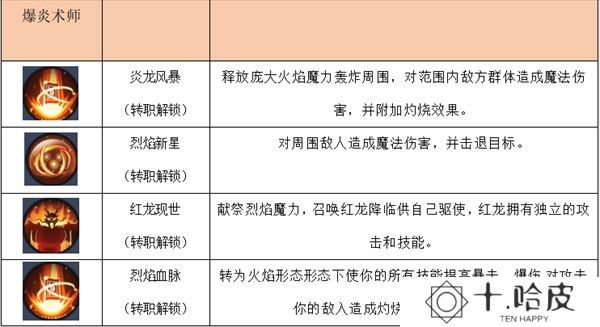 秩序之路