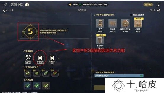 荒野起源