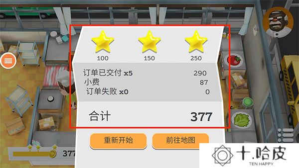 胡闹厨房
