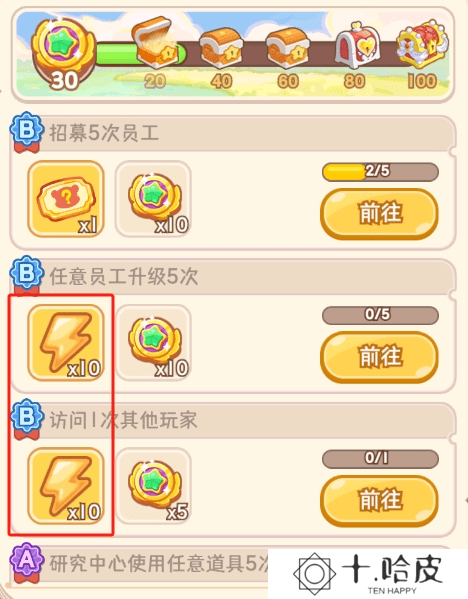 王牌店长