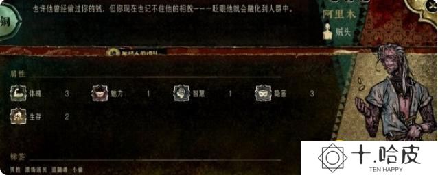 《苏丹的游戏》阿里木有哪些事件-贼头阿里木事件汇总