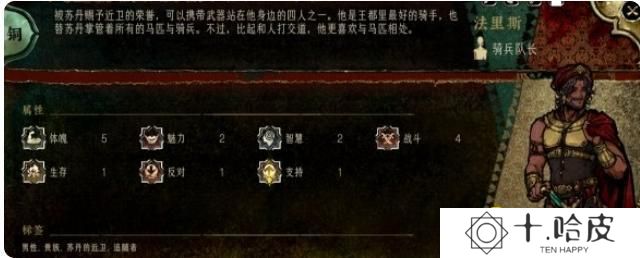 《苏丹的游戏》法里斯有哪些事件-骑兵队长法里斯事件汇总