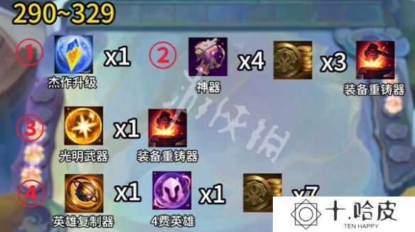 金铲铲之战s14执事收菜层数推荐-执事多少层收菜好
