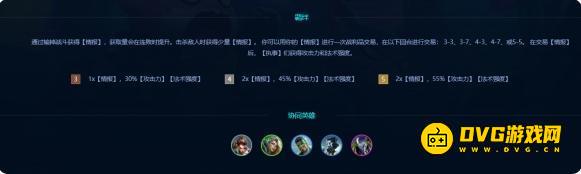 金铲铲之战s14执事羁绊怎么样-执事羁绊强度